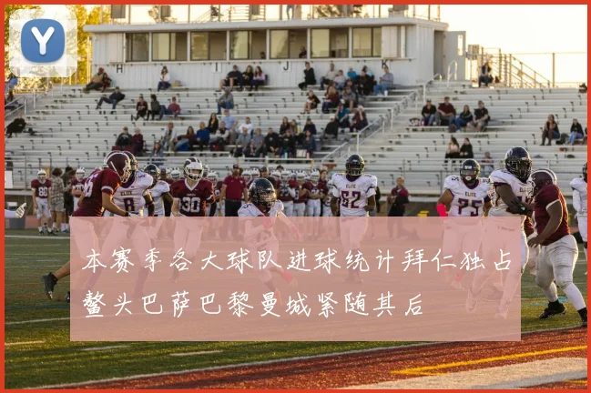 本赛季各大球队进球统计拜仁独占鳌头巴萨巴黎曼城紧随其后